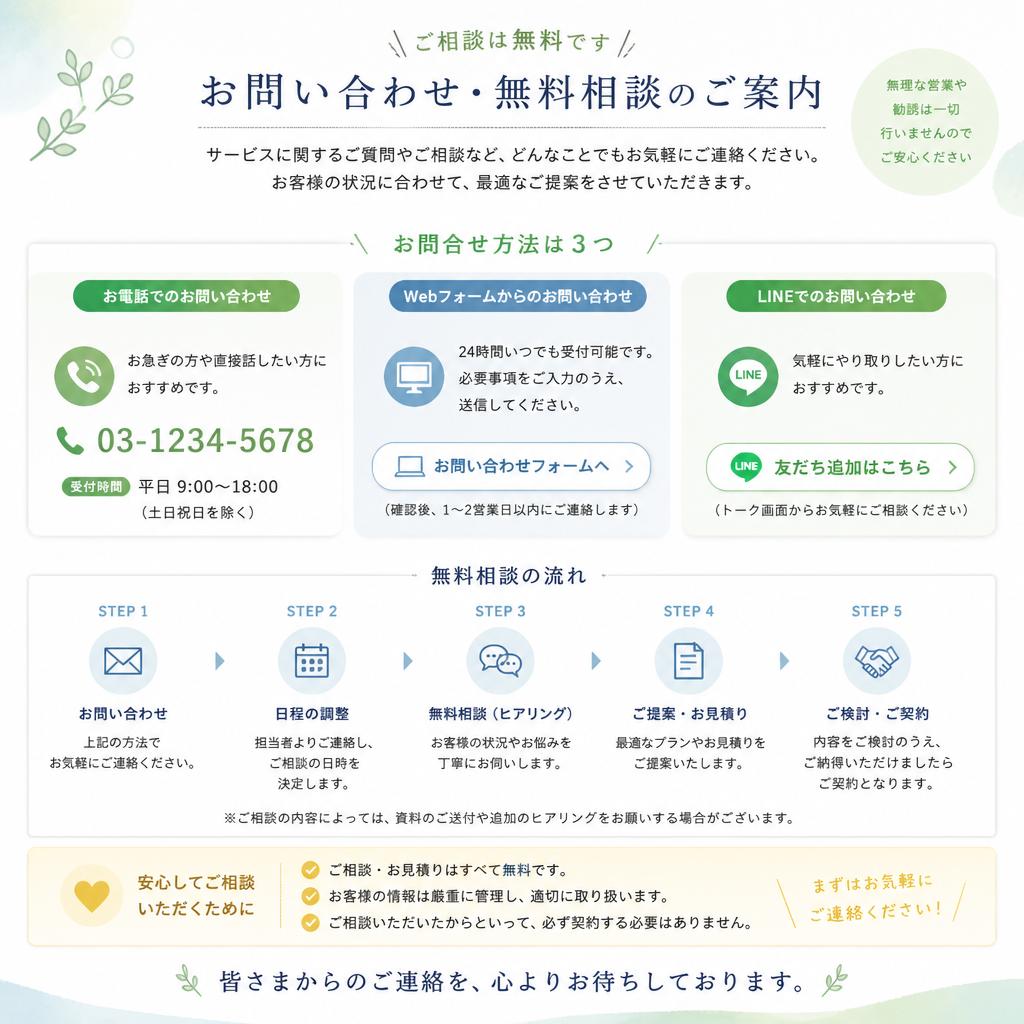 お問い合わせ・無料相談