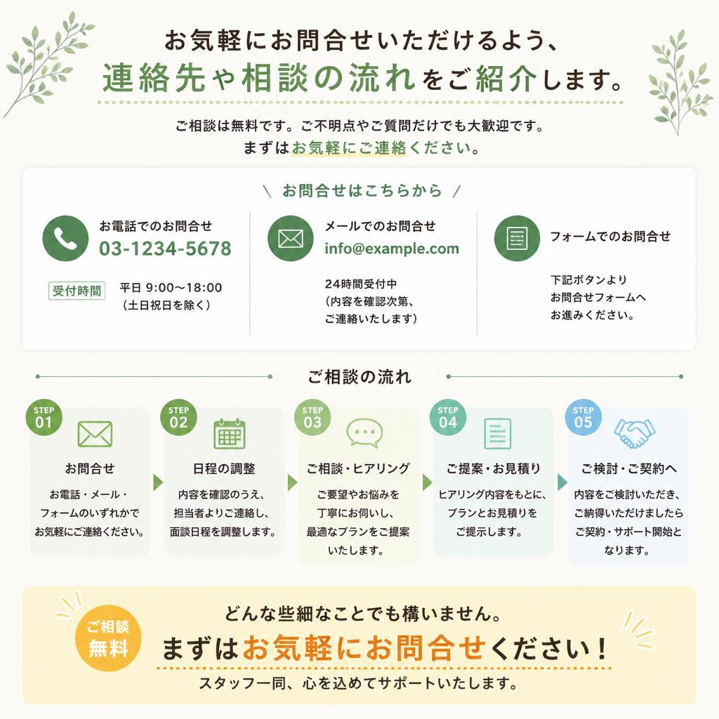 今すぐご相談を！