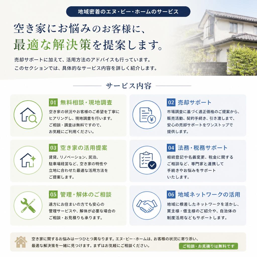 エヌ・ビー・ホームの空き家対策のご提案