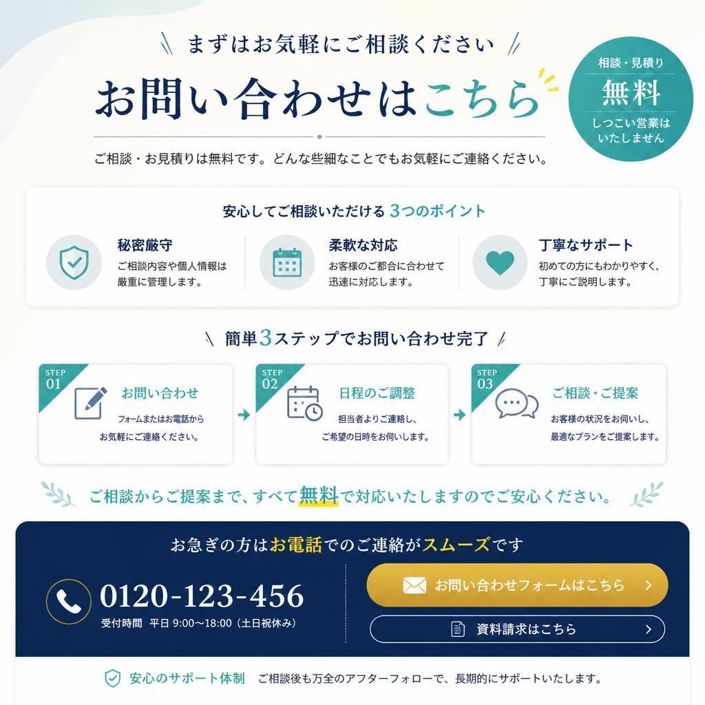今すぐお問い合わせを！