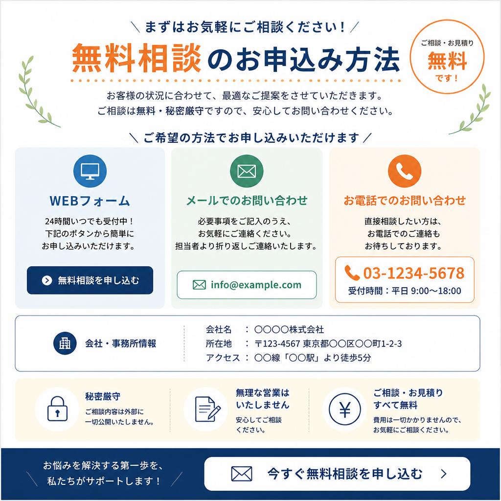 7. お問い合わせ・無料相談のご案内