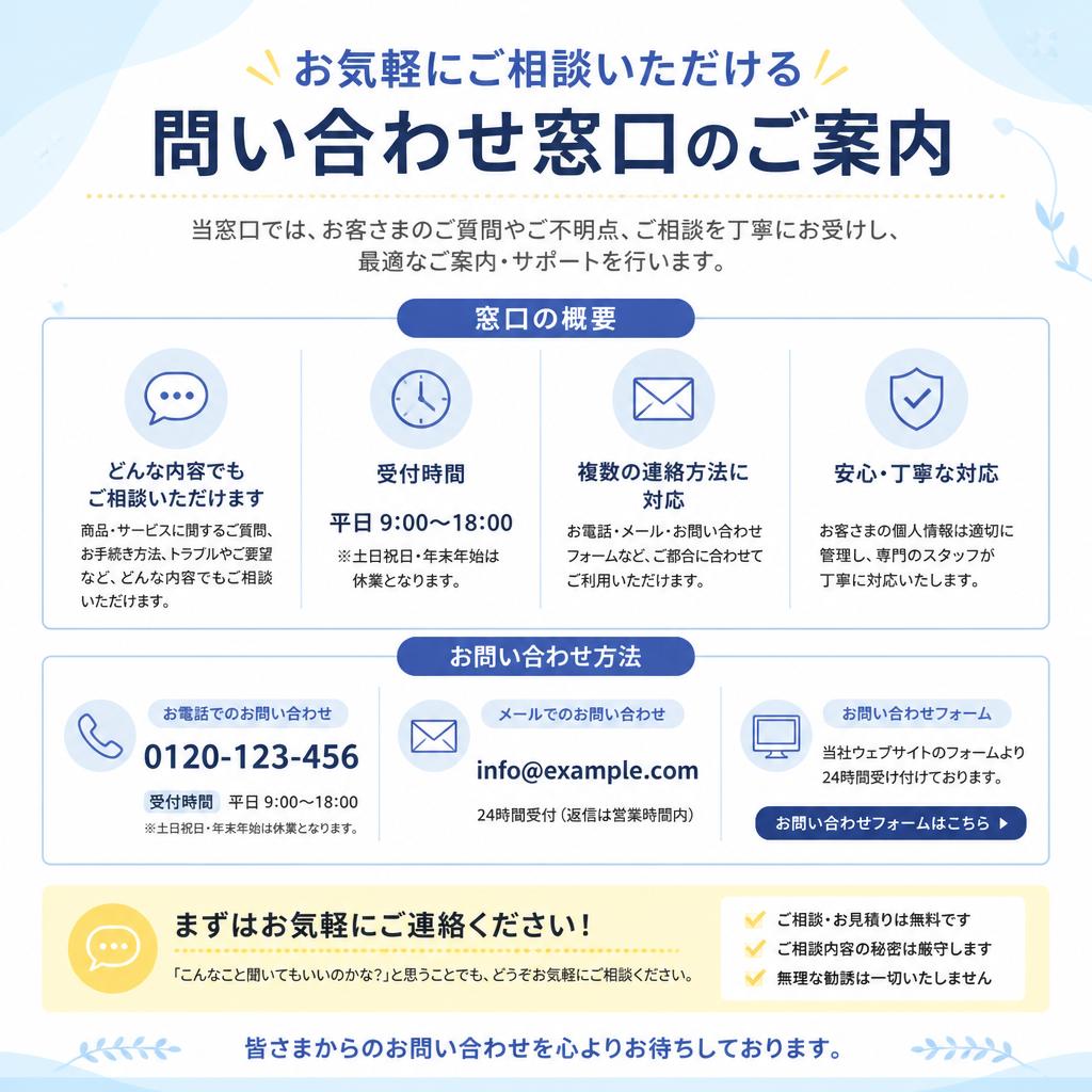 お問い合わせ・相談窓口のご案内